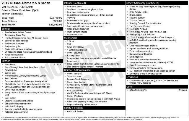 2012 Nissan Altima Vehicle Photo in PUYALLUP, WA 98371-4149