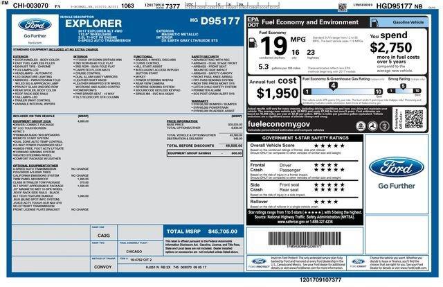 2017 Ford Explorer Vehicle Photo in Langhorne, PA 19047