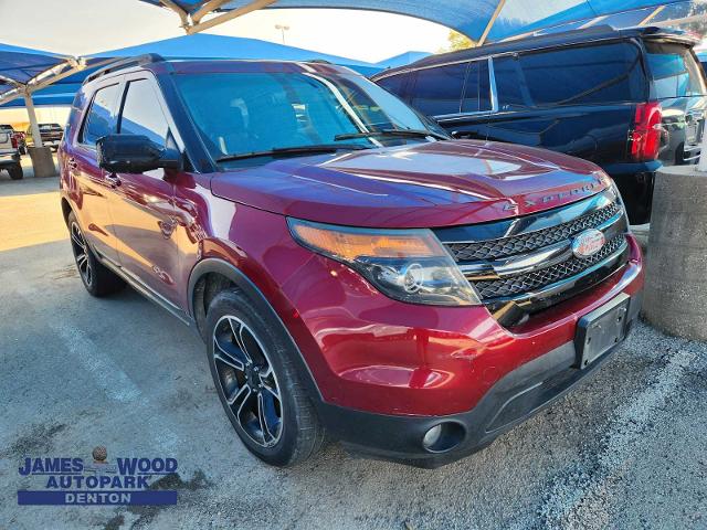 2015 Ford Explorer Vehicle Photo in DENTON, TX 76210-9321