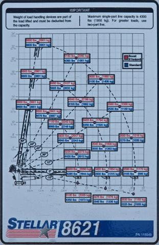 2024 Chevrolet Silverado Chassis Cab Vehicle Photo in INDEPENDENCE, MO 64055-1314