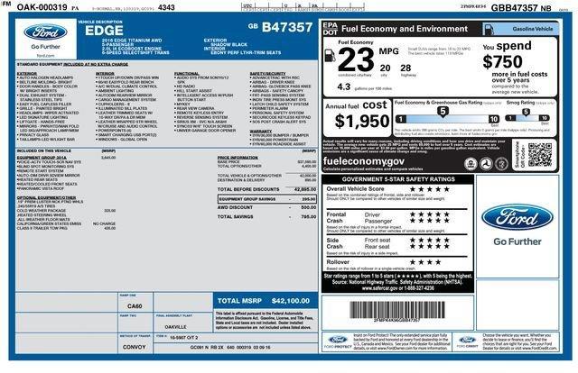 2016 Ford Edge Vehicle Photo in Doylestown, PA 18902