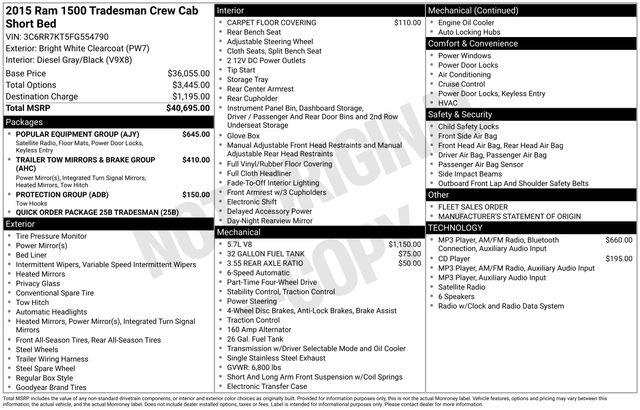 2015 Ram 1500 Vehicle Photo in Salt Lake City, UT 84119-3321
