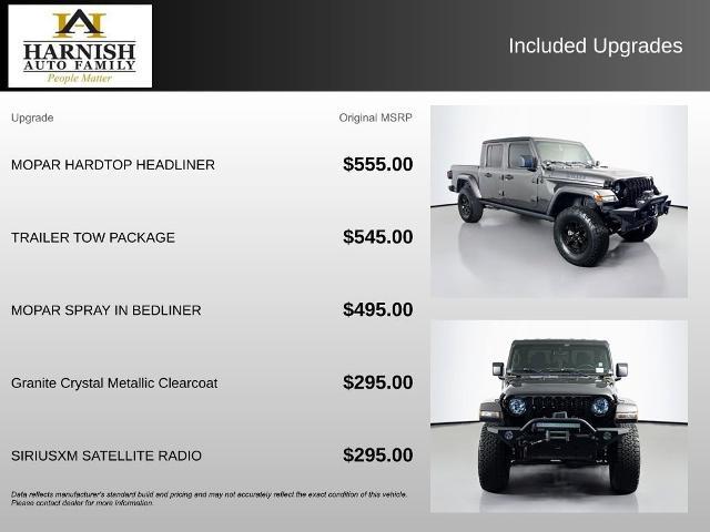 2021 Jeep Gladiator Vehicle Photo in PUYALLUP, WA 98371-4149