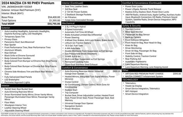 2024 Mazda CX-90 PHEV Vehicle Photo in DANBURY, CT 06810-5034